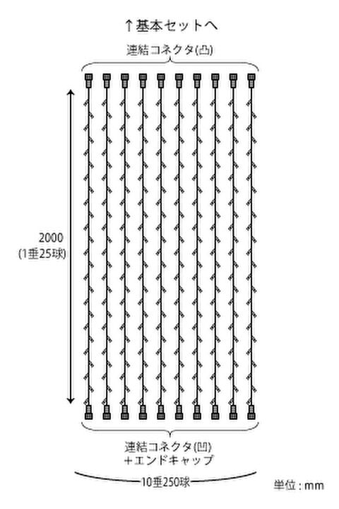 LEDイルミネーション、カーテンライト、縦横連結可能、常点、縦方向連結セット、プロ仕様(V4)、250球、電球色(イエローゴールド)