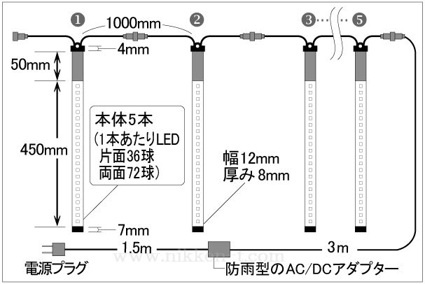 LEDスノーフォール、ミニオーバル型、50cm、5本セット、白