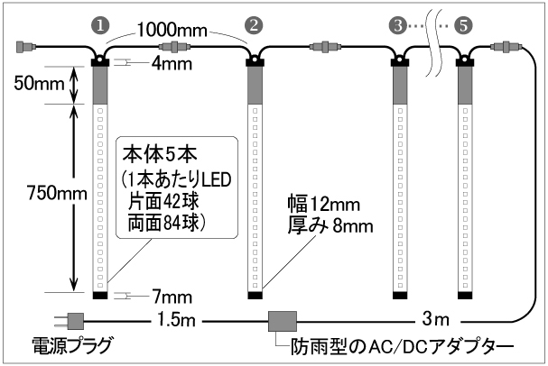 LEDスノーフォール、ミニオーバル型、80cm、5本セット、電球色