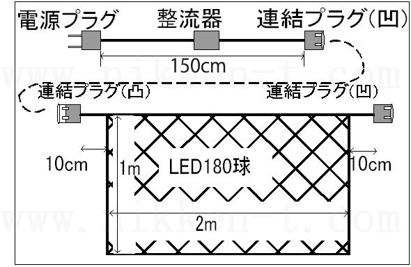 LEDイルミネーション、ネット網状、常点、プロ仕様V4、球、電球