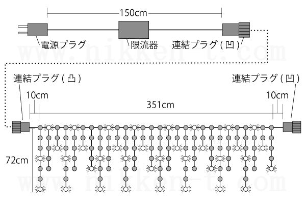 プロ仕様」LEDイルミネーション、トゥインクルアイシクル(ツララ）、プロ仕様(V4)、140球、ホワイト＋ホワイト点滅