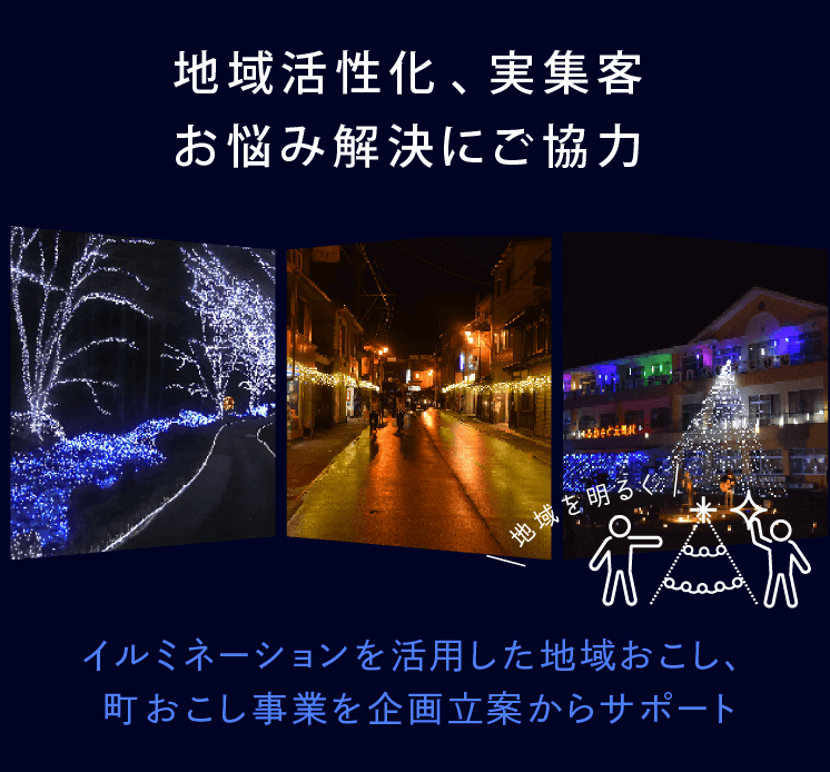 地域活性化、実集客お悩み解決にご協力